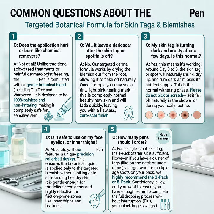 7-Day Skin Tag & Spot Eraser Painless & Scar-Free Advanced Imperfection Removal Rollerball Pen🍓